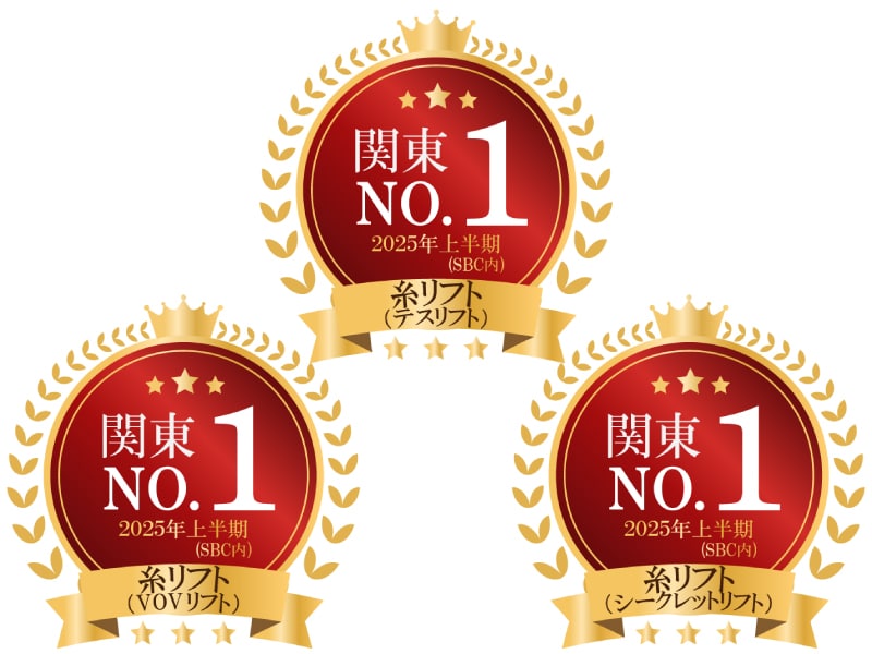 さらに3種類の糸リフトで関東1位（2025年上半期SBC内）