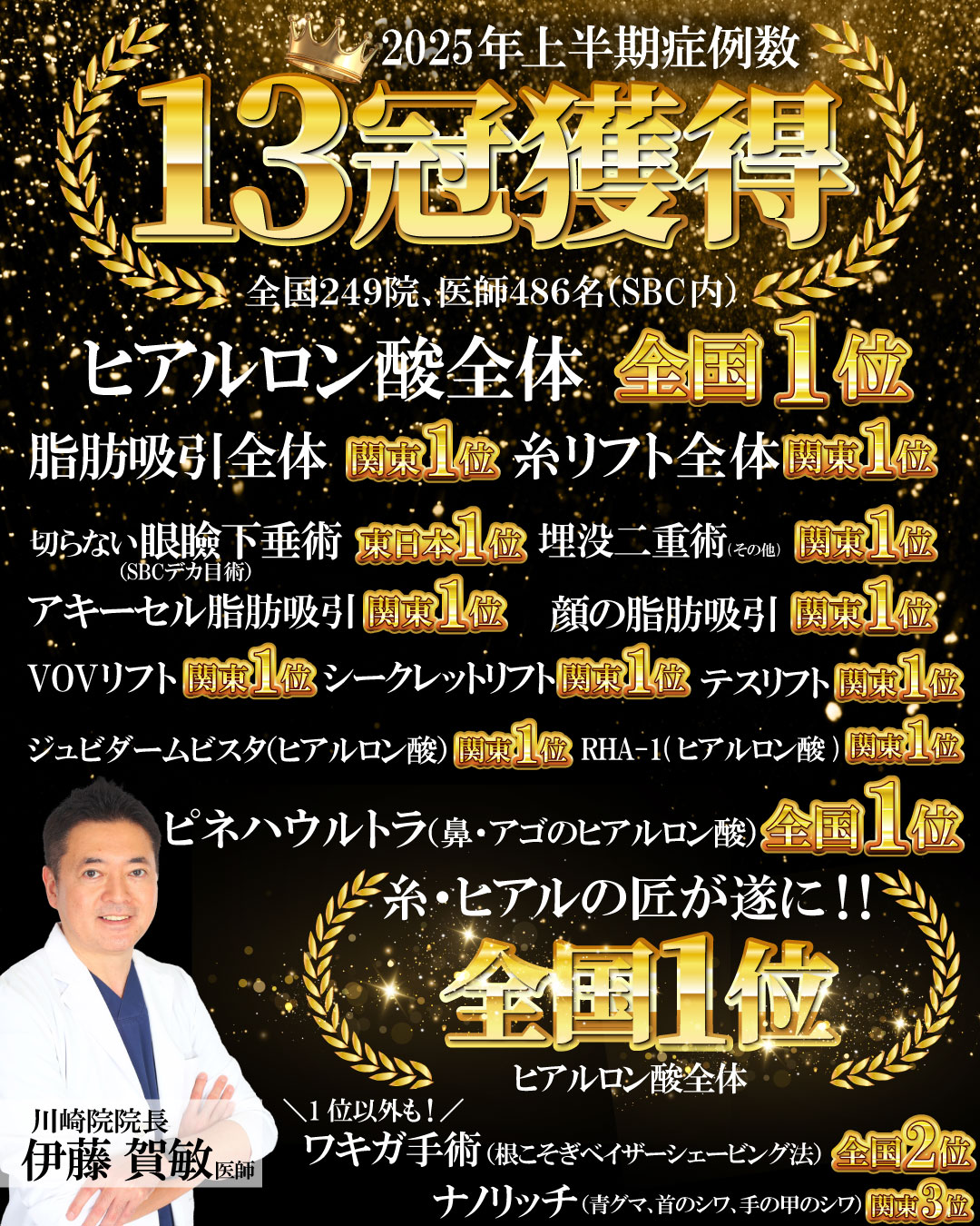 川崎院院長伊藤のりにお任せください！