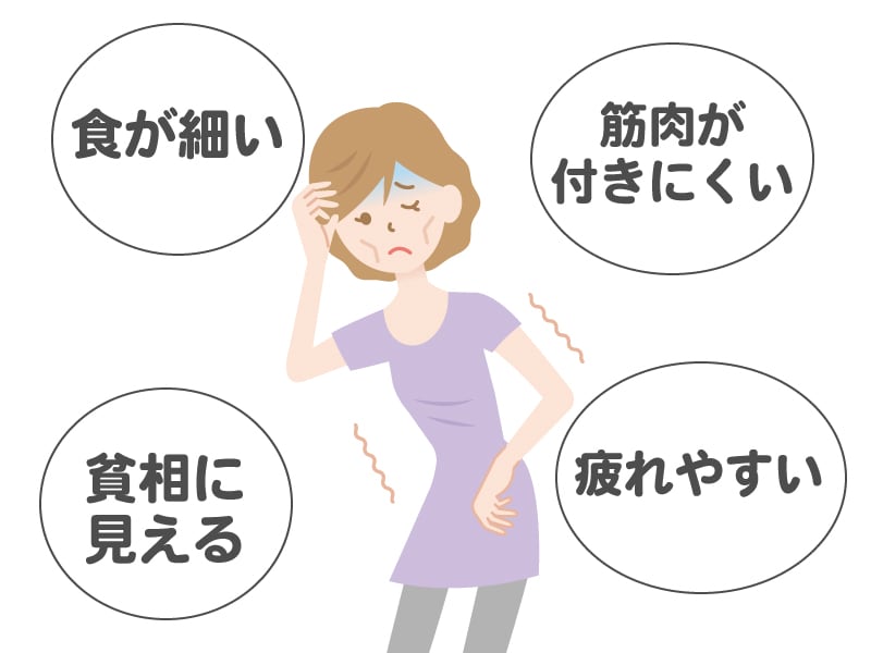 ハードゲイナーの悩み