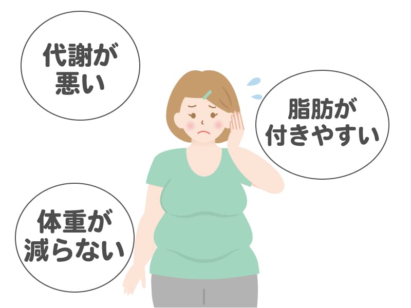イージーゲイナーの悩み