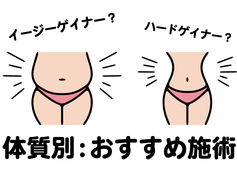 あなたはどっち？ハードゲイナー？イージーゲイナー？体質を理解して理想のボディへ