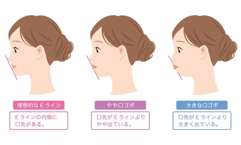 指を当てるだけの簡単セルフチェック！