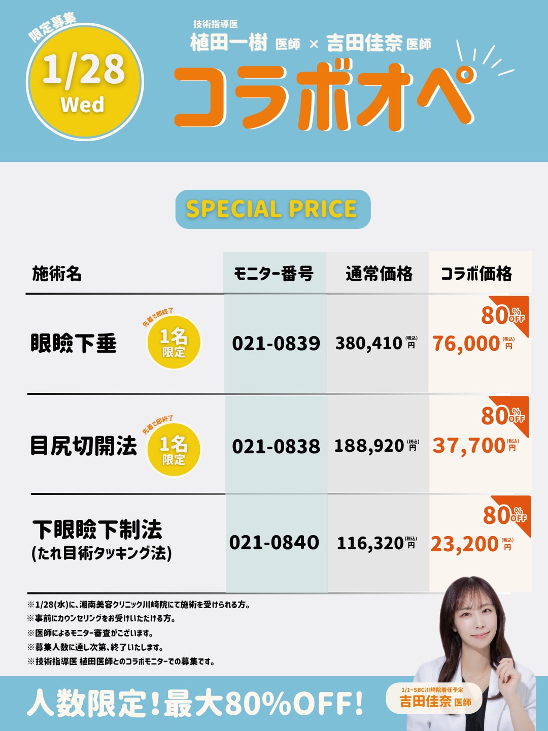 技術指導医×吉田佳奈医師の記念コラボモニター✨