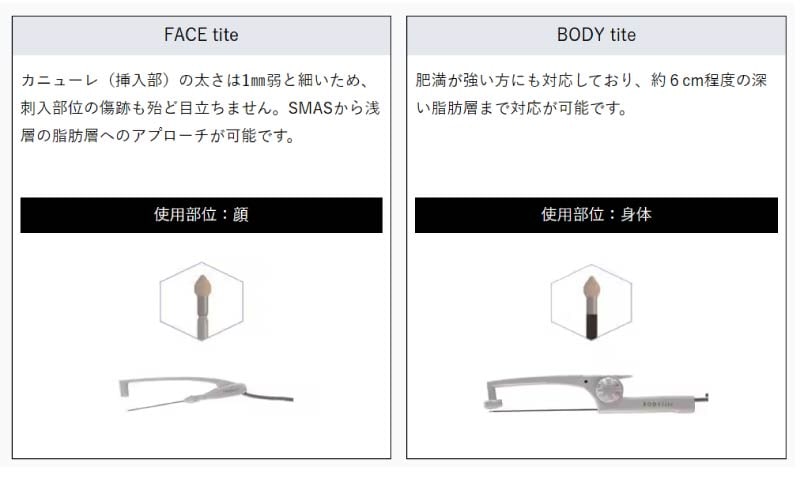 科学的根拠に基づく強力な引き締め効果
