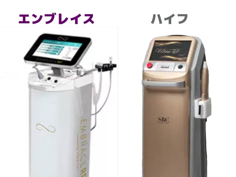 エンブレイスとハイフ（HIFU）の違い