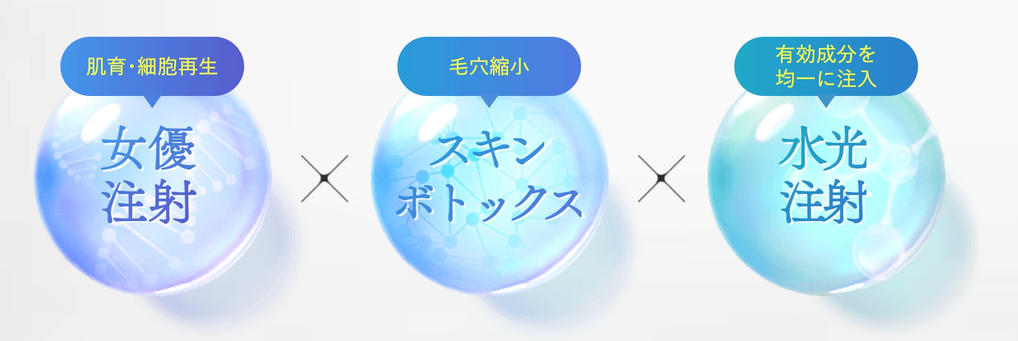 🚀 強力に毛穴レスを目指せる<b>「トリプルアプローチ」</b>