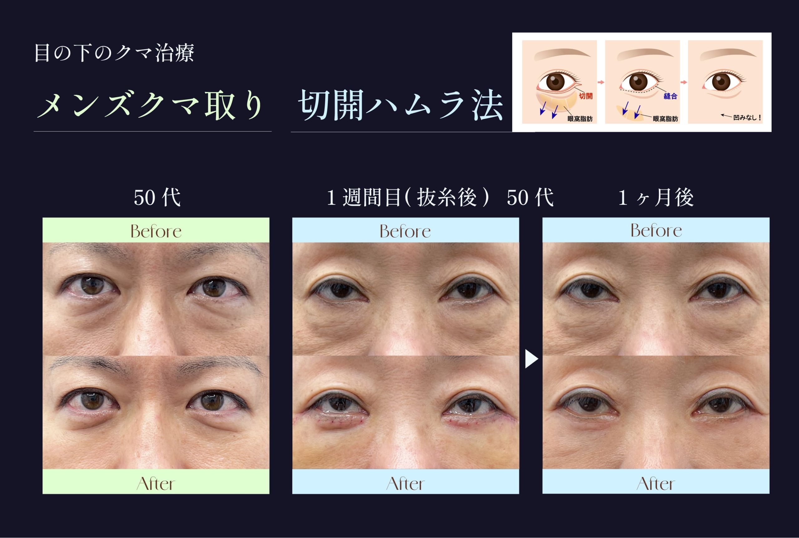 「自分に最適な治療」を、一緒に見つけませんか？