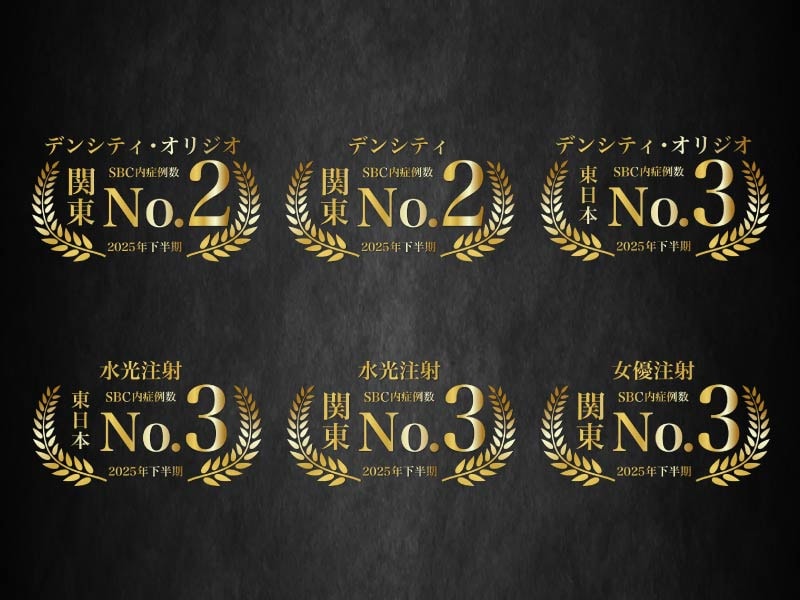 美肌・若返り治療でも東日本トップクラスの実績