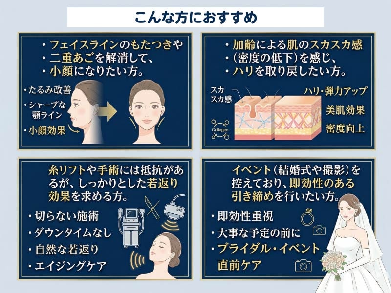 将来のエイジングを予防し、今すぐ美しくなりたい方へ