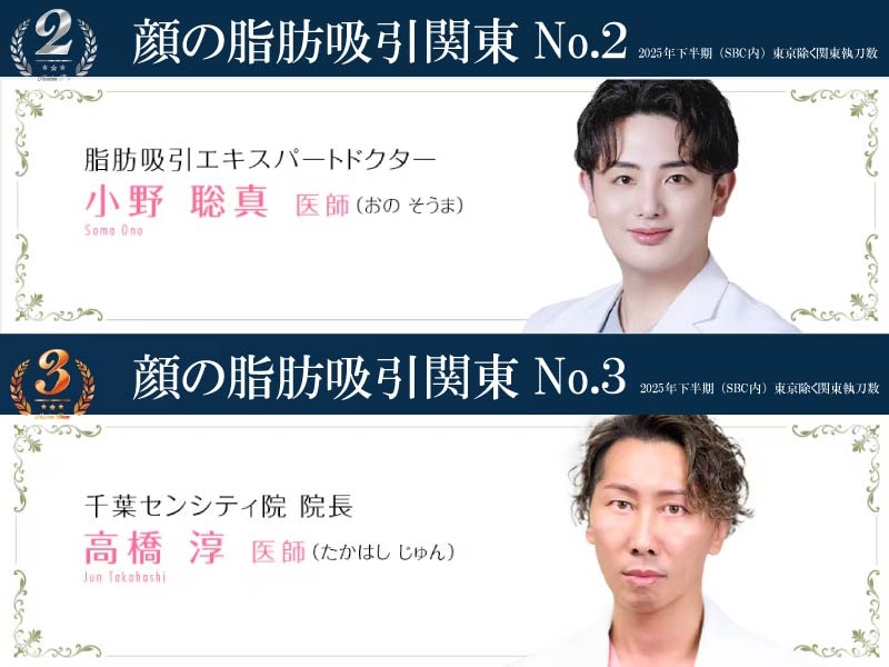 2位、3位の実力派ドクターを紹介