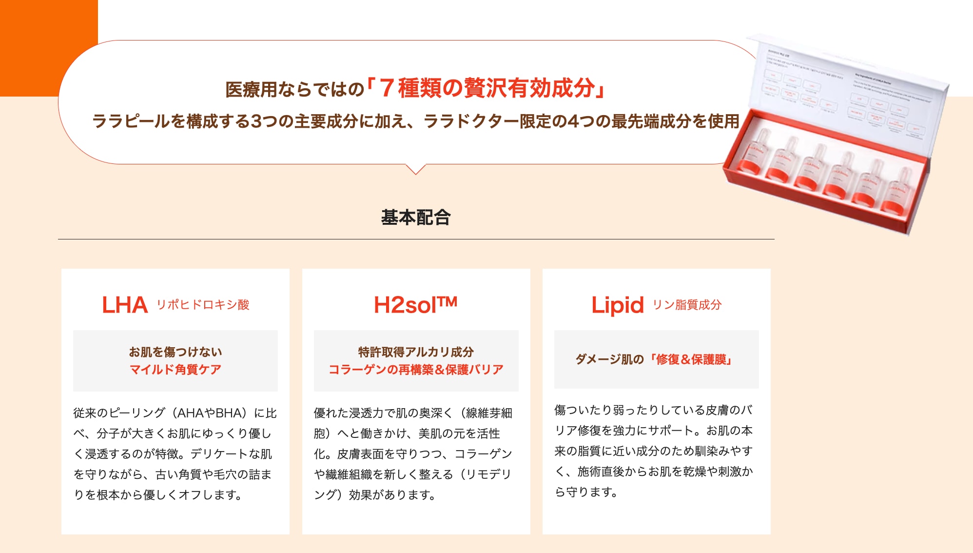 先進の肌再生テクノロジーと厳選ブレンドの効果