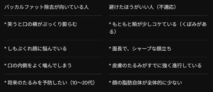 あなたはどっち？「適応」のセルフチェック