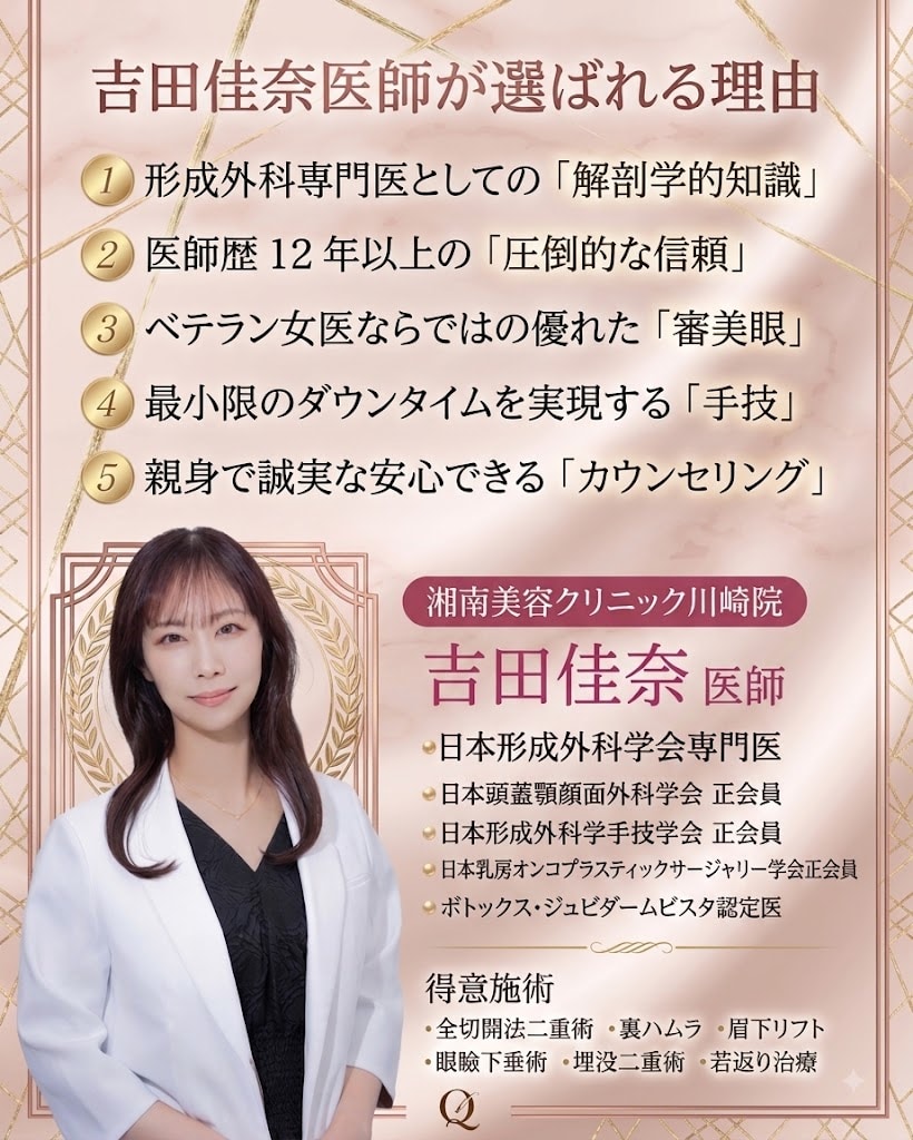 形成外科専門医としての実績とこだわり