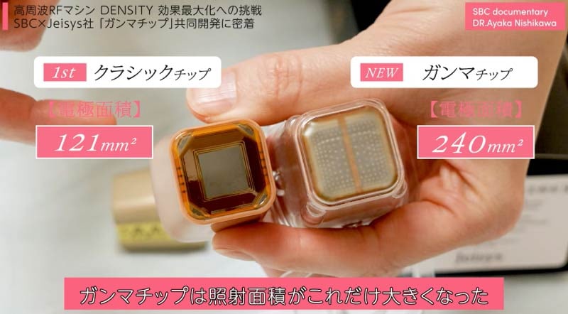 なぜ痛くないのにしっかり効くの？