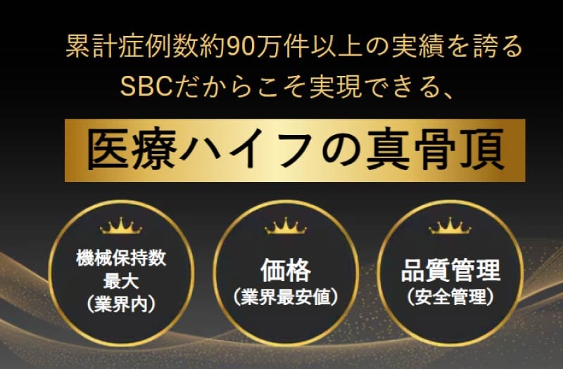 豊富な症例実績と安心の品質管理