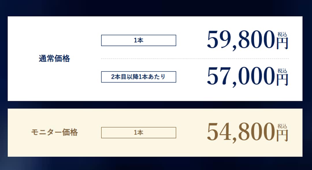 次世代肌育治療のジャルプロとは?