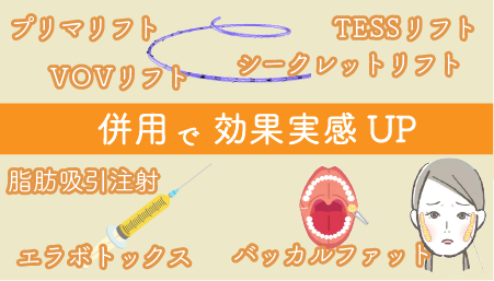 4種類の糸を使い分けるだけでなく、相乗効果を生む治療も併用可能!