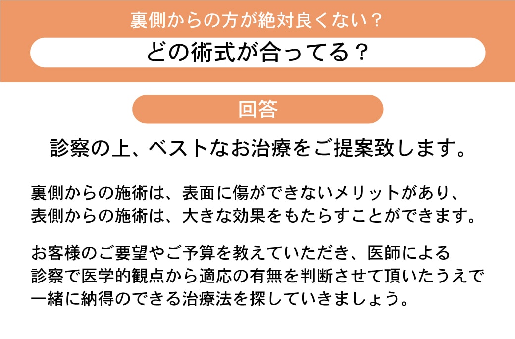 種類が選べるのはいいけど、どれを選べばいいのか分からない…