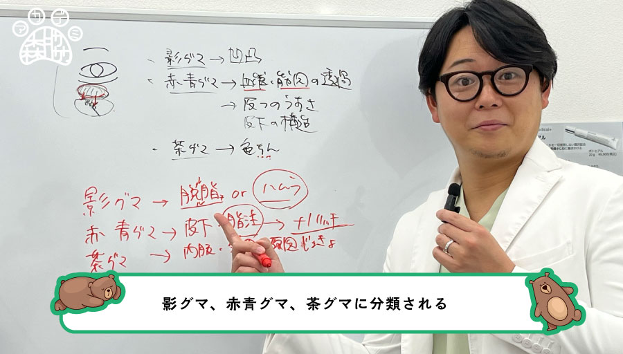 治療も様々な種類がある