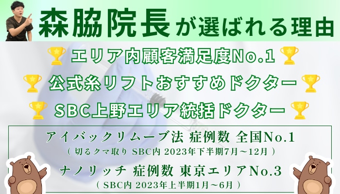 森脇院長ってどんな先生？