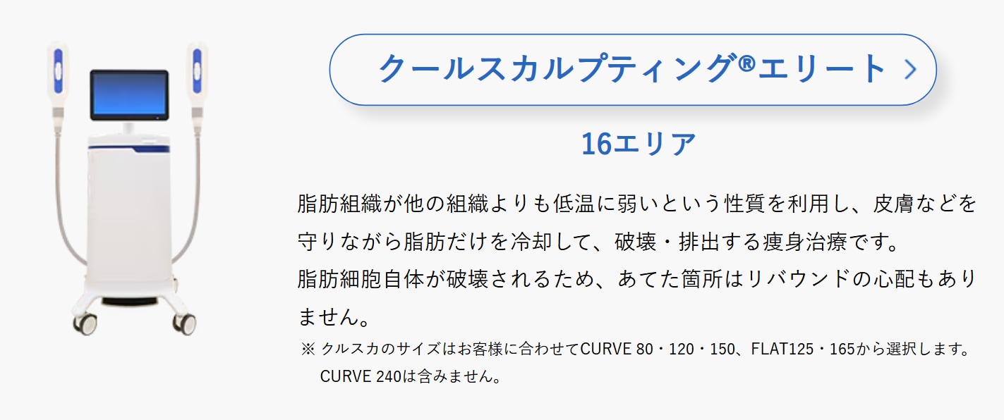プラン1