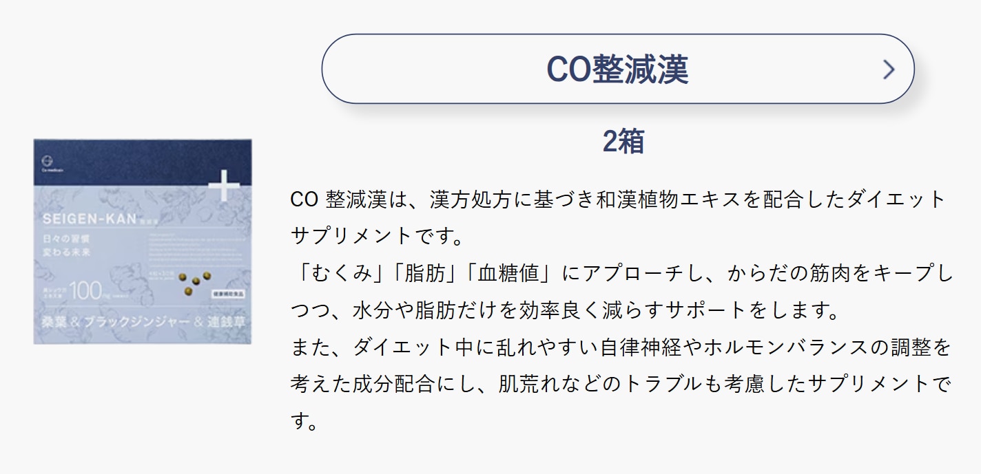 プラン4