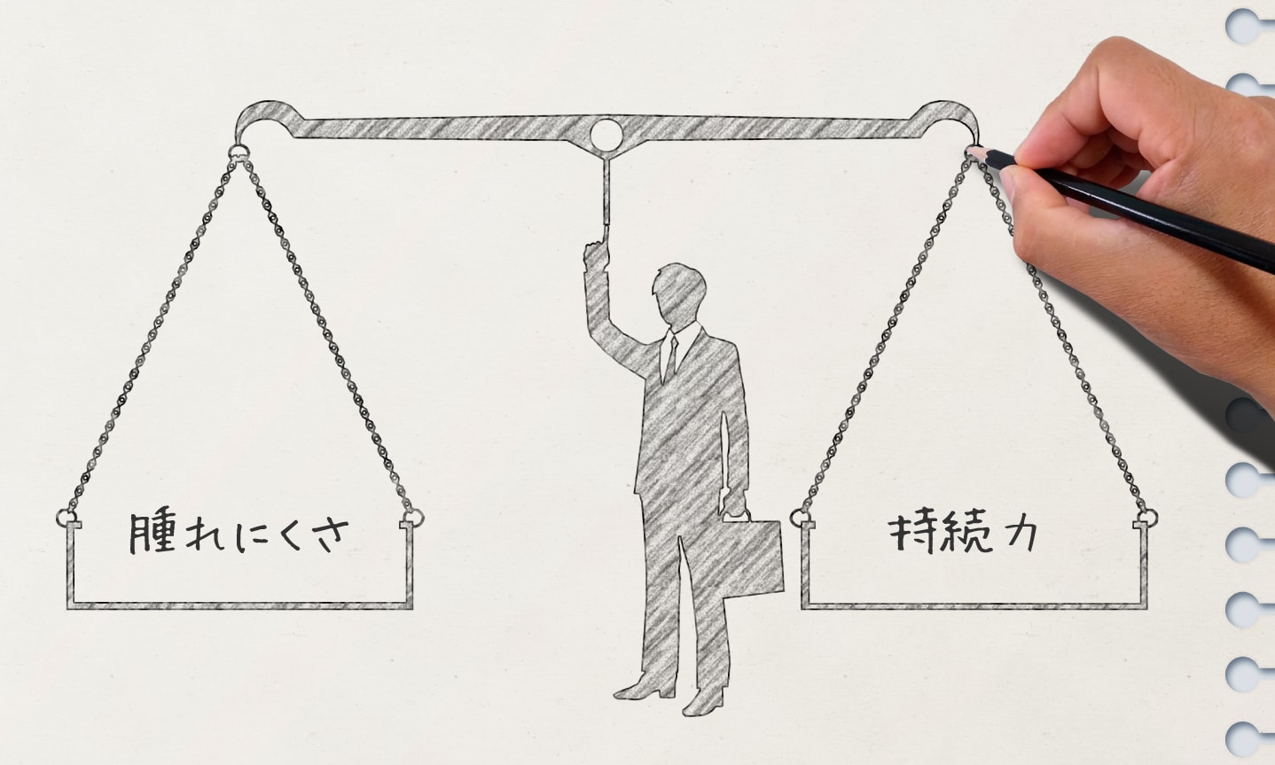 👑 埋没法の常識を覆す！「腫れにくさ」と「持続力」