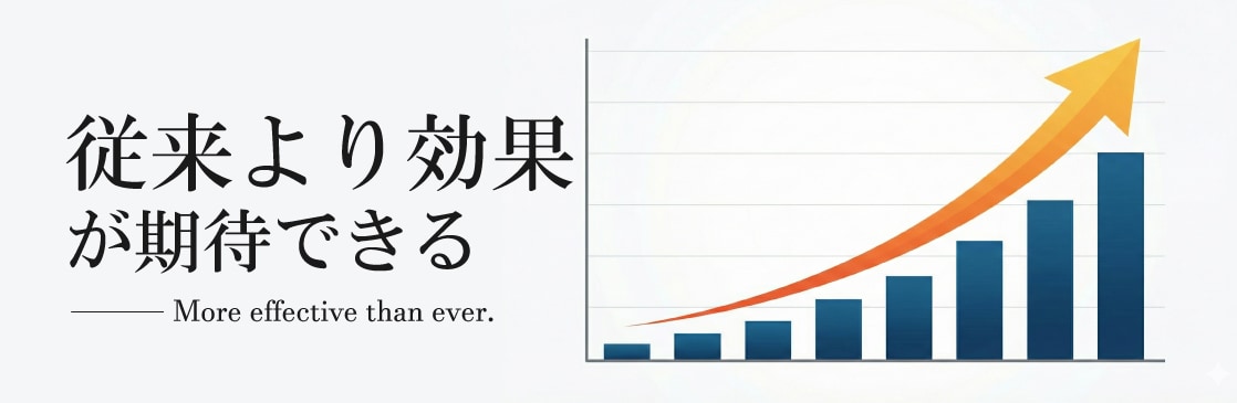 SBC湘南美容クリニック