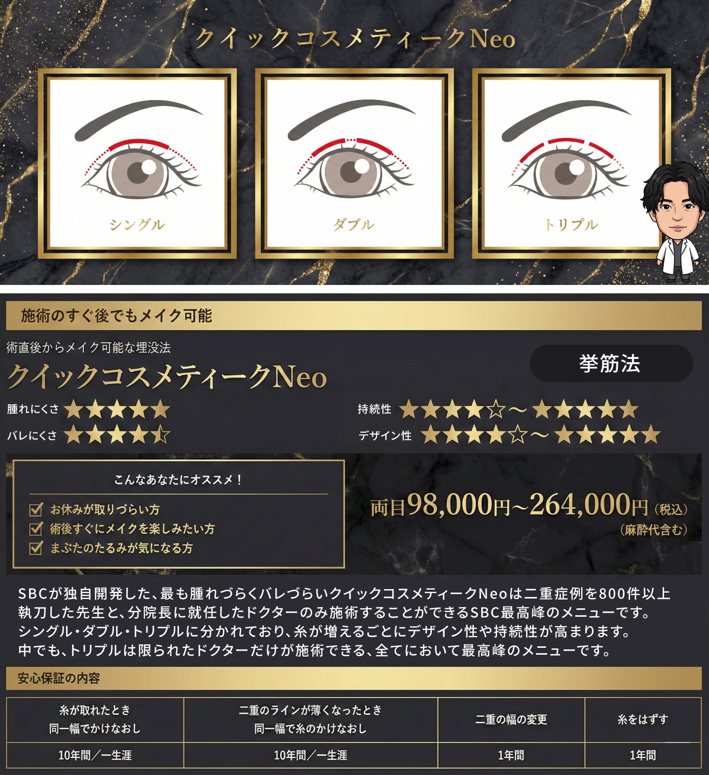 コスメティーク法の場合は