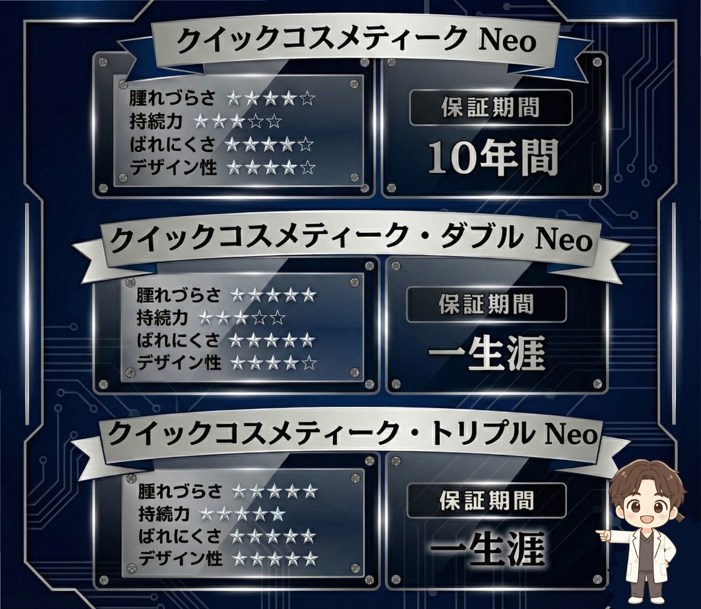 男性はメイクで隠せないからこそ、「腫れにくさ」と「持続力」が命！🔥