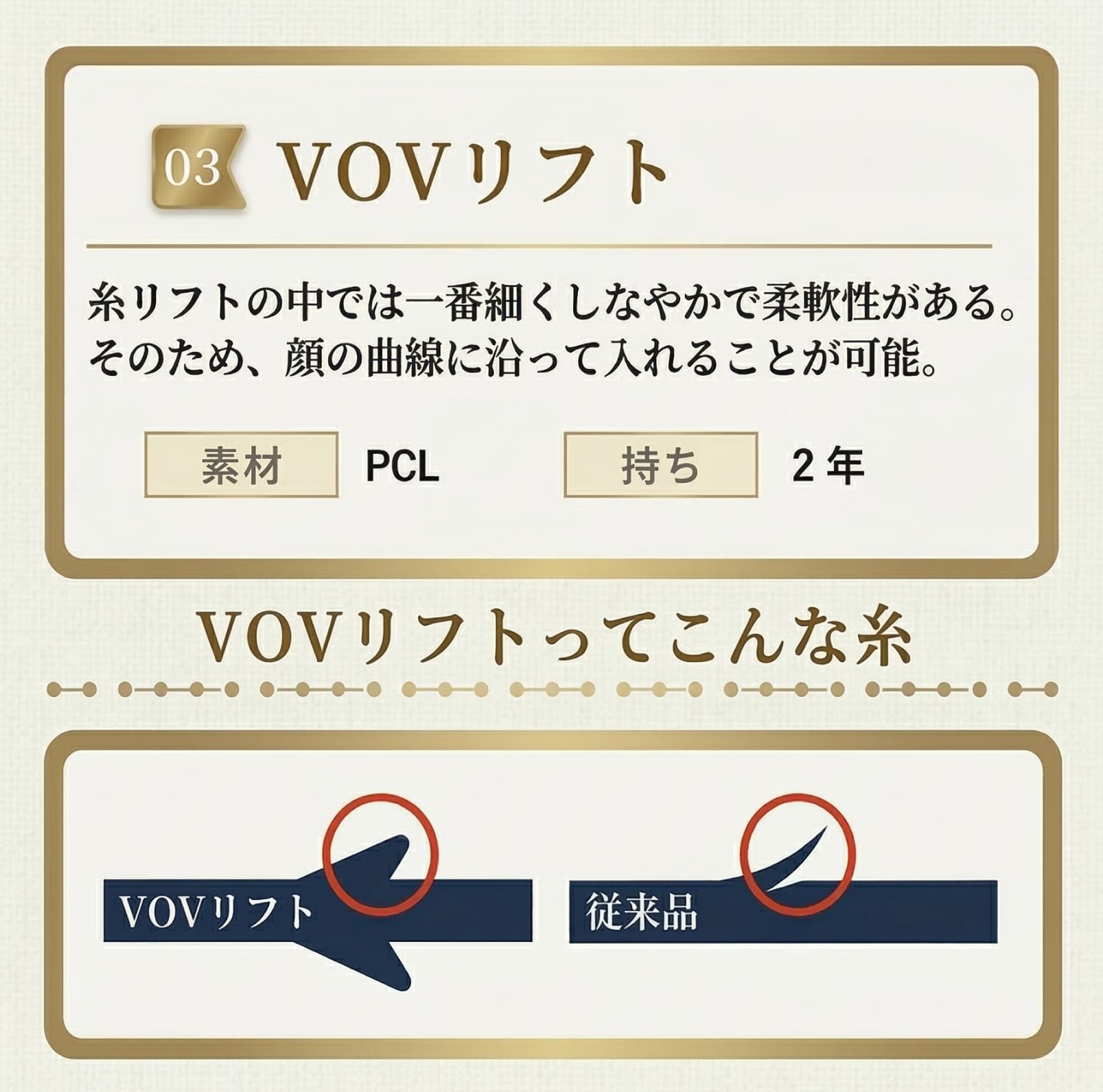 VOV（ボブ）リフト