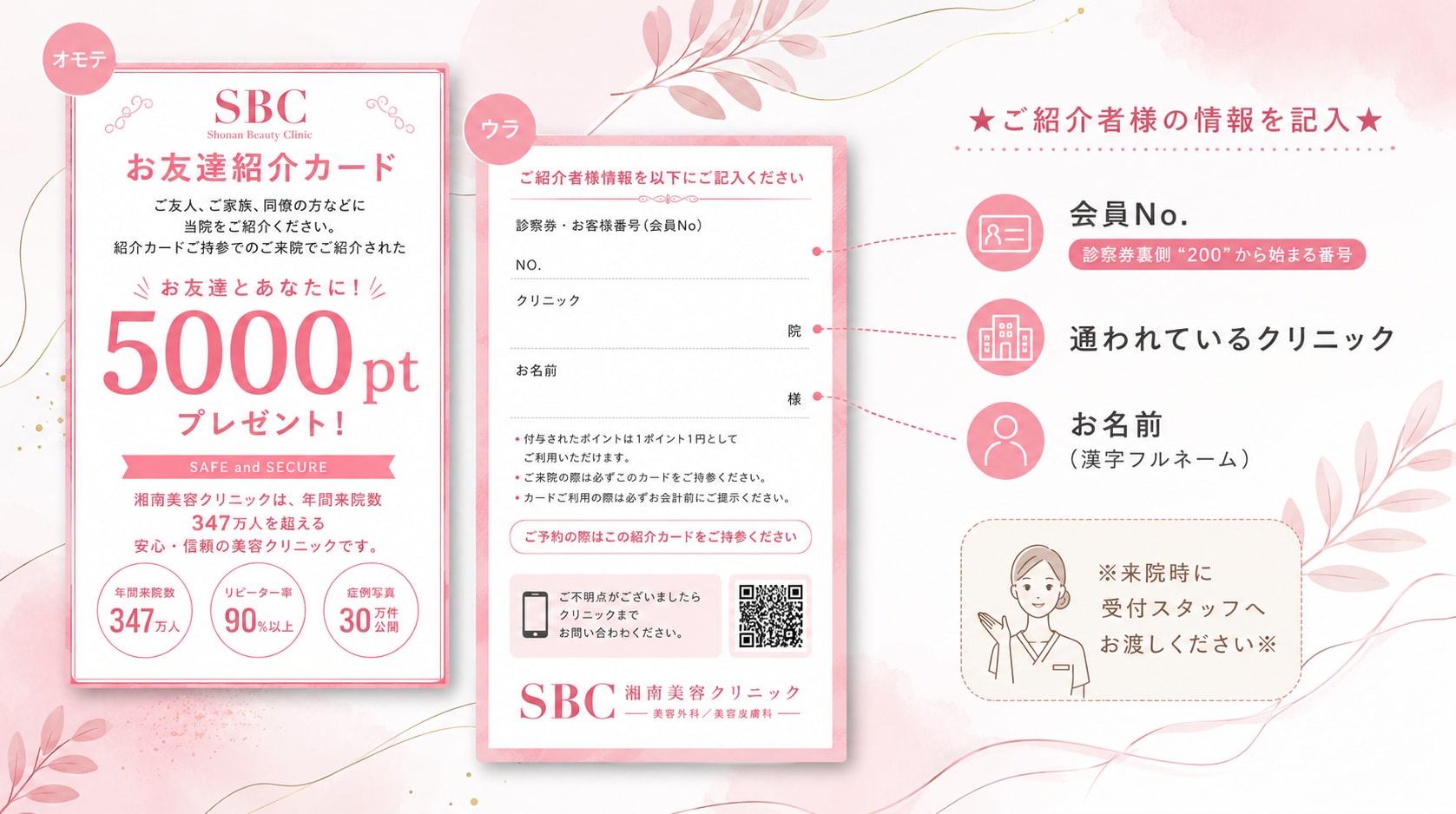 STEP1：お友達から3つの情報を教えてもらう