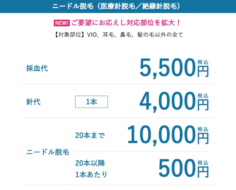 一方湘南美容クリニックは「本数制」だから安心でフェア！