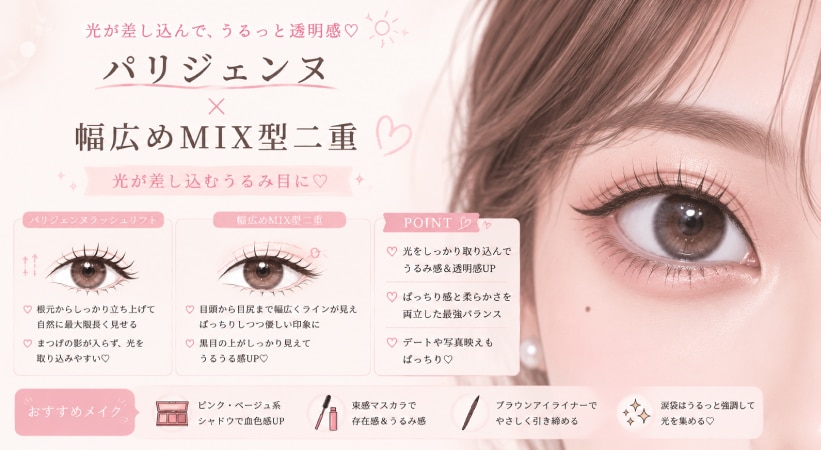 【パリジェンヌ × 幅広めMIX型二重】で光が差し込むうるみ目