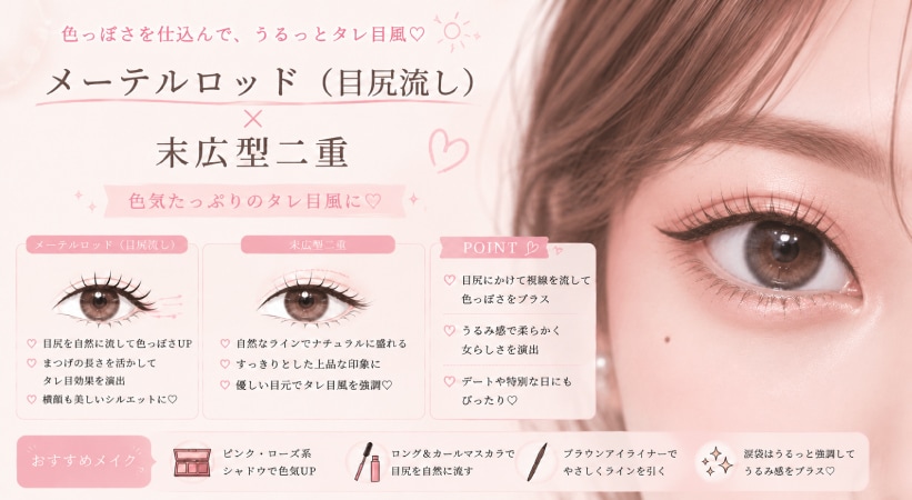 【メーテルロッド（目尻流し） × 末広型二重】で色気たっぷりのタレ目風