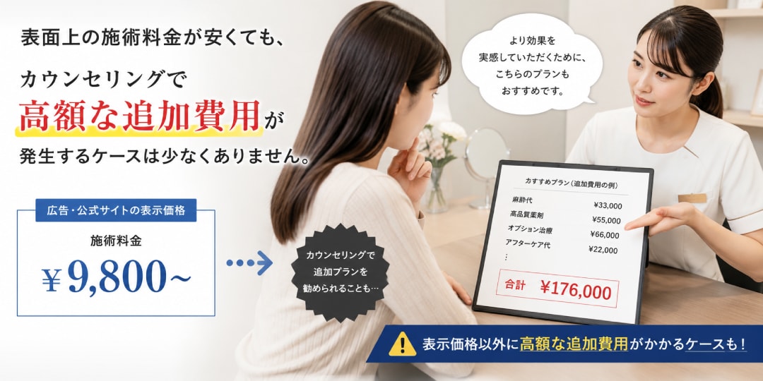 ②「総額表記（コミコミ価格）」のクリニックを選ぶ 📋