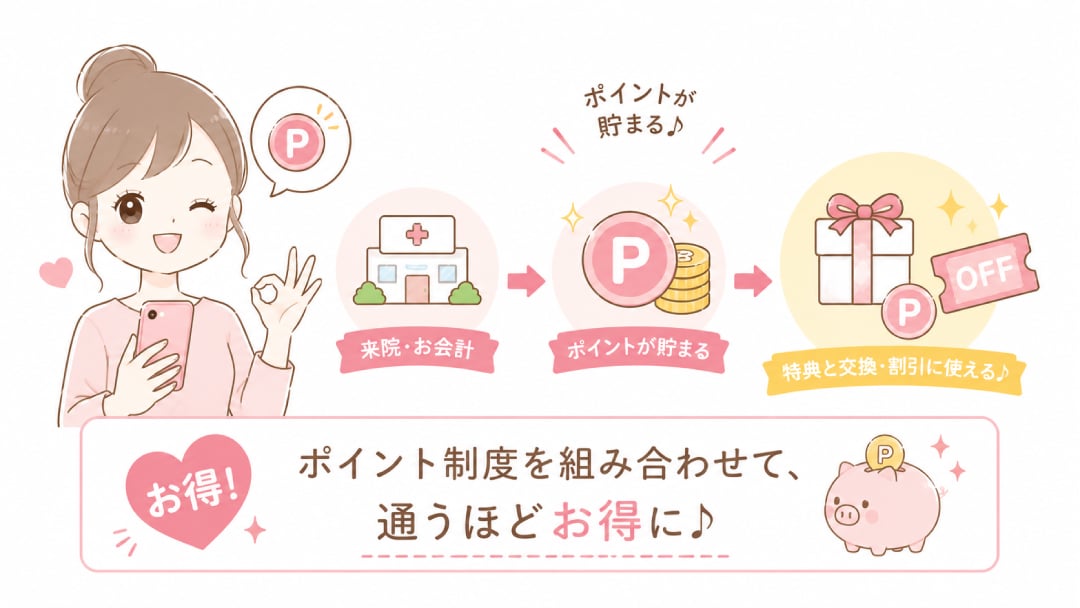 ⑤ポイント制度を組み合わせる 💎