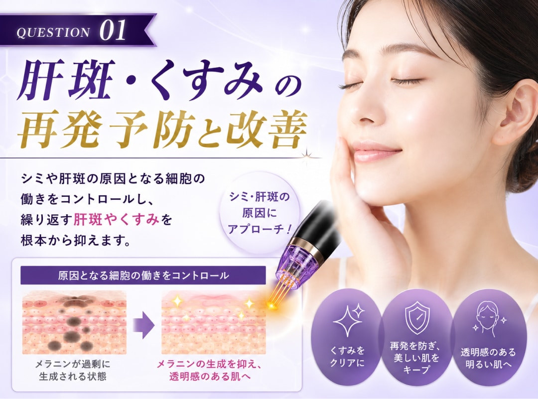 肝斑・くすみの再発予防と改善
