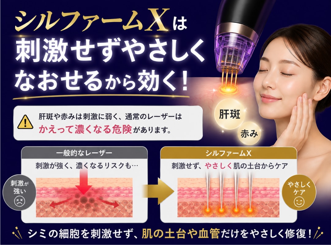 肝斑や赤みを刺激しないでやさしくなおせるから効く