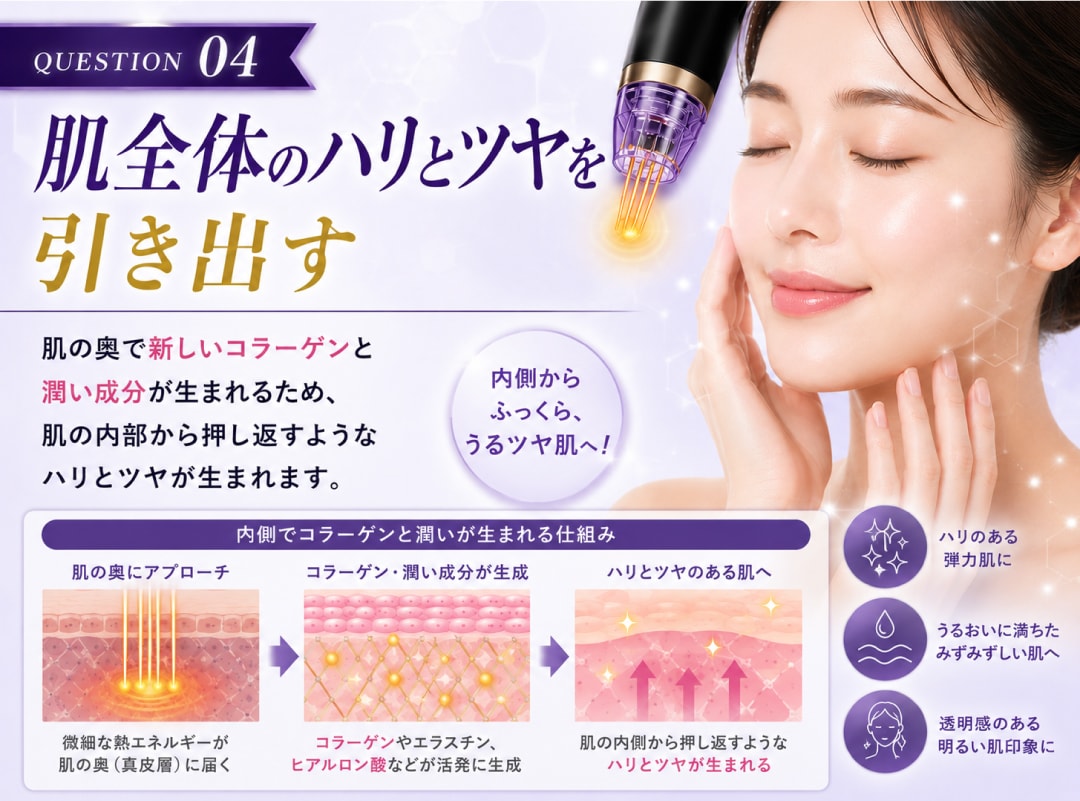 肌全体のハリとツヤを引き出す