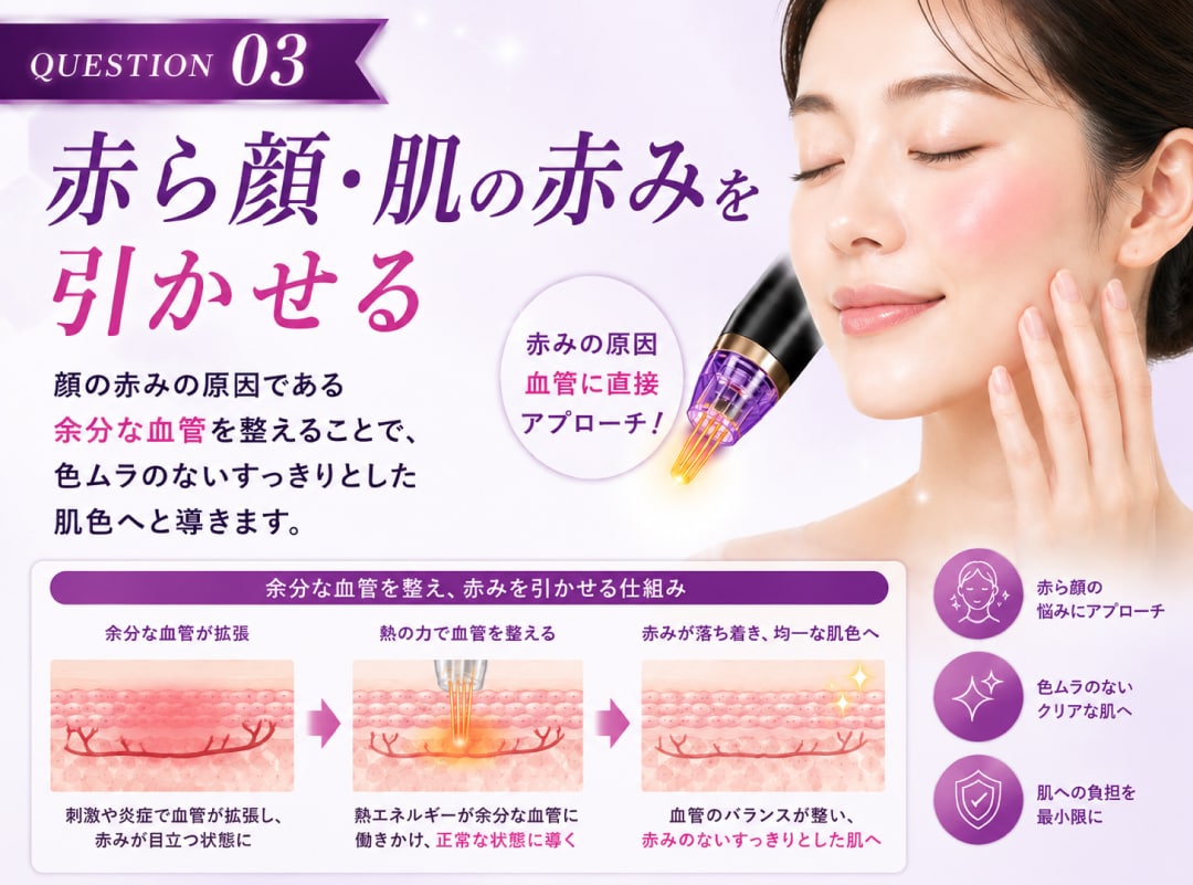赤ら顔・肌の赤みを引かせる