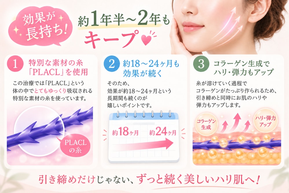 効果が長持ち！約1年半〜2年もキープ💖