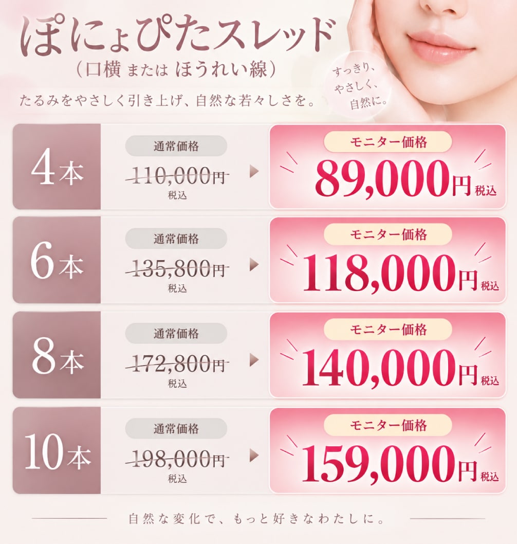 モニター制度を使えば最大約4万円もお得に！