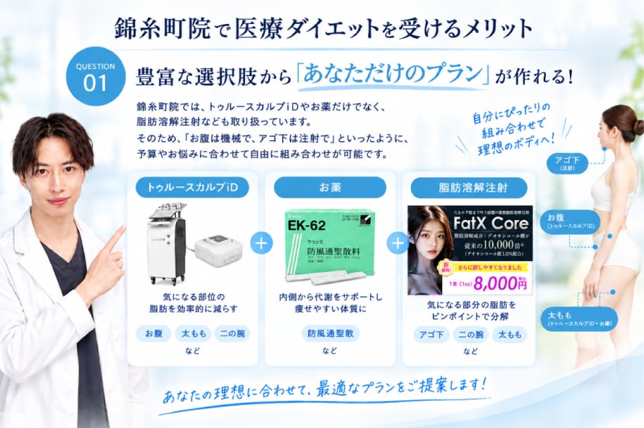 豊富な選択肢から「あなただけのプラン」が作れる！