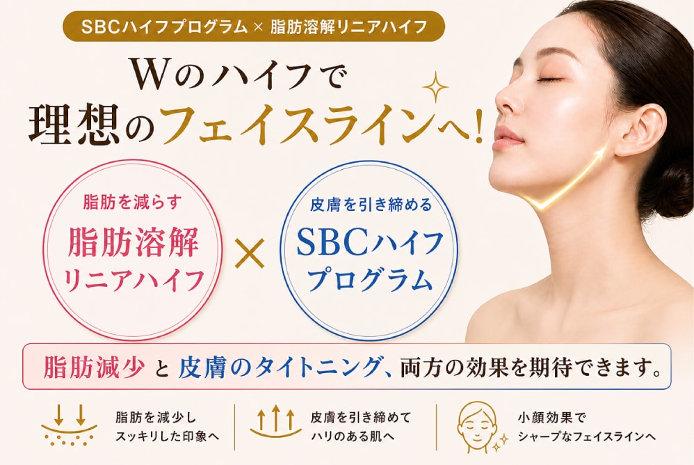脂肪溶解リニアハイフ