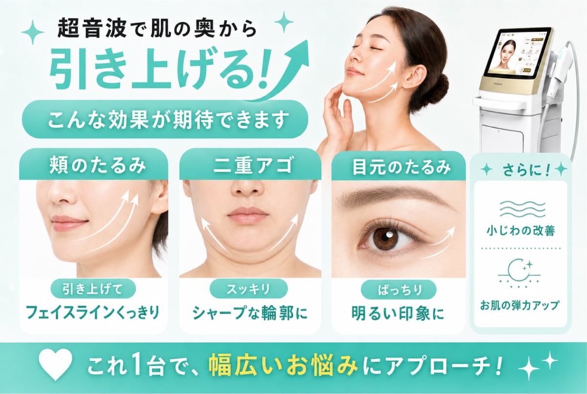 頬のたるみや二重アゴ、目元のたるみにもアプローチ
