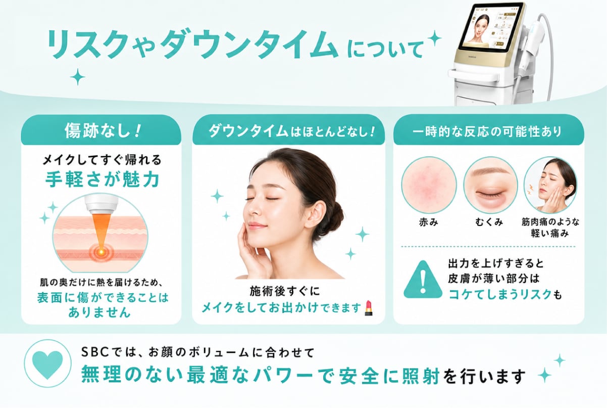 傷跡なし！メイクしてすぐ帰れる手軽さが魅力