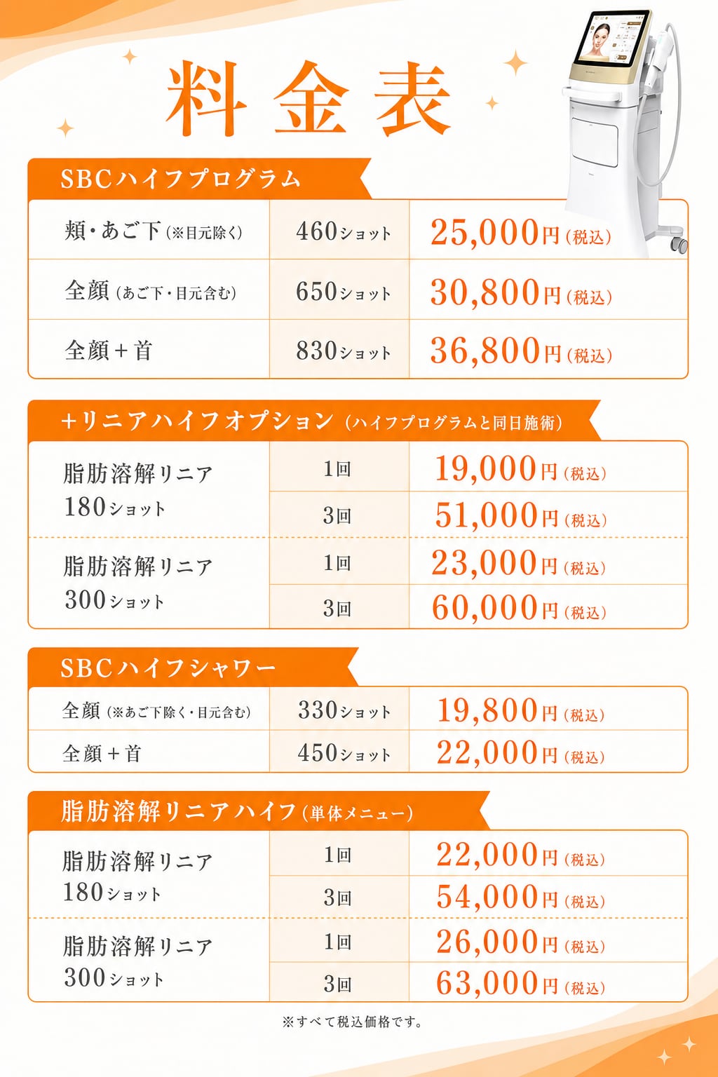 さらに小顔を極めるなら「脂肪溶解リニアハイフ」の併用がおすすめ
