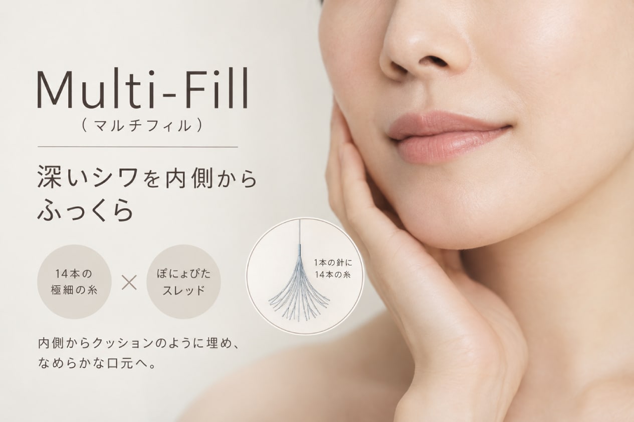 Multi-Fill（マルチフィル）で深いシワを内側からふっくら