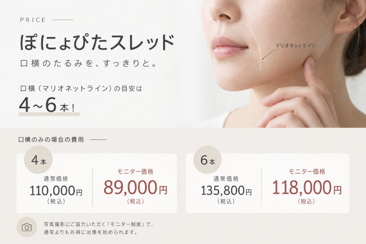 口横（マリオネットライン）の目安は4〜6本！